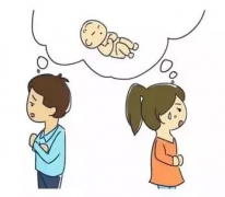 女性出现不孕会有啥感觉？如何判断自己有“不孕”？